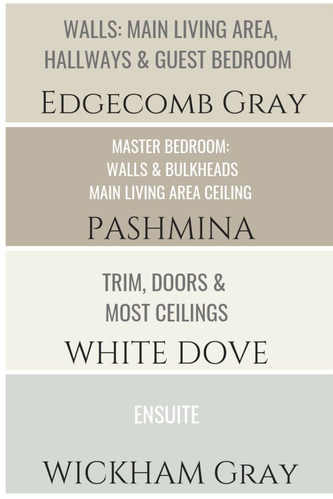 Benjamin Moore Edgecomb Gray Colour Review