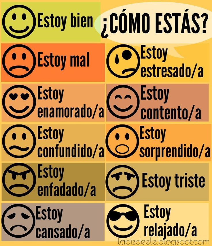 El Lápiz En Casa On Twitter Learning Spanish Learning Spanish Vocabulary Teaching Spanish