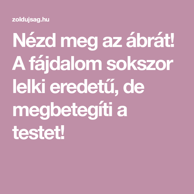 Testfájdalom fogyás