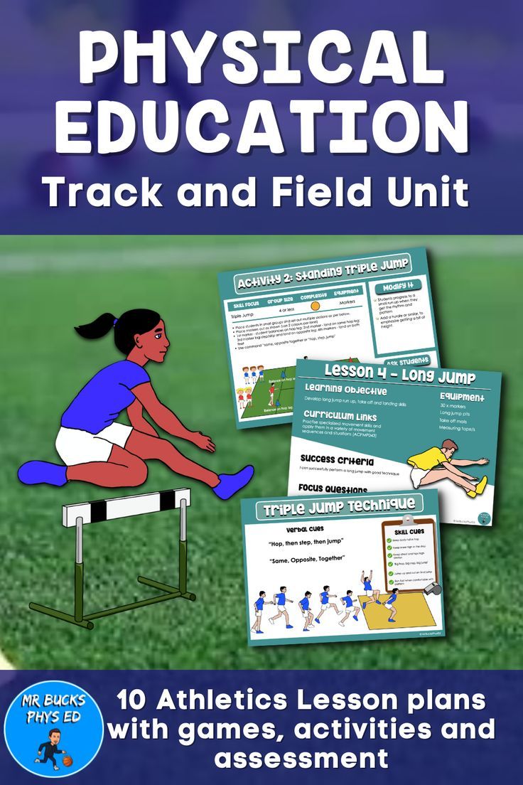 Physical Education Curriculum, Health And Physical Education, Elementary Resources, Elementary Education, Teacher Resources, Professional Learning Network, Pe Lesson Plans, Pe Lessons, Education Templates