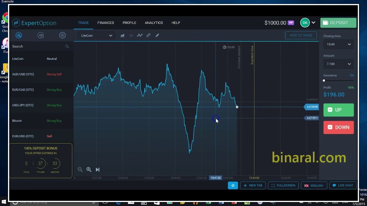 Binary trading prediction software