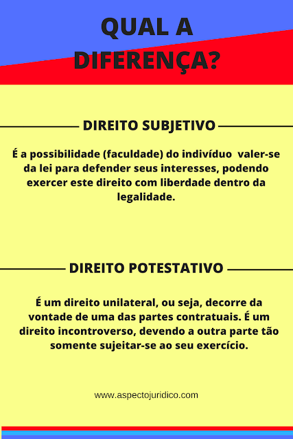 Qual a previsão de inflação para 2022? Qual a previsão de inflação para 2022?