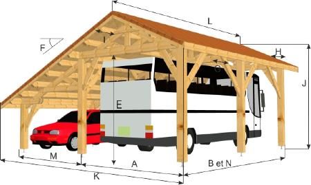 Résultat de recherche du0027images pour - construire son garage en bois Résultat de recherche du0027images pour - construire son garage en bois