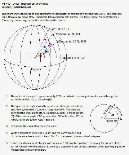 Foucault Pendulum Vector Diagrams Wikipedia The Free Encyclopedia