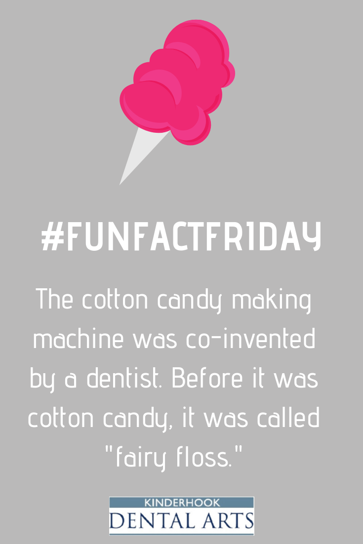 Fun Facts! #FunFacts #Dental #SocialMedia #Dentist #SocialMediaPosts #DentalSocialMedia #dentalfacts