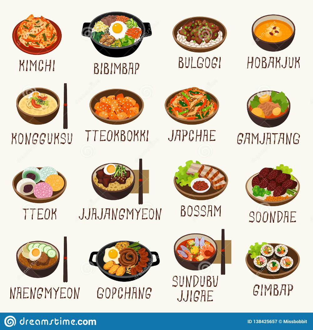 Korean Food Vector Illustration Set Stock Vector Illustration Of korean-food-vector-illustration-set-stock-vector-illustration-of