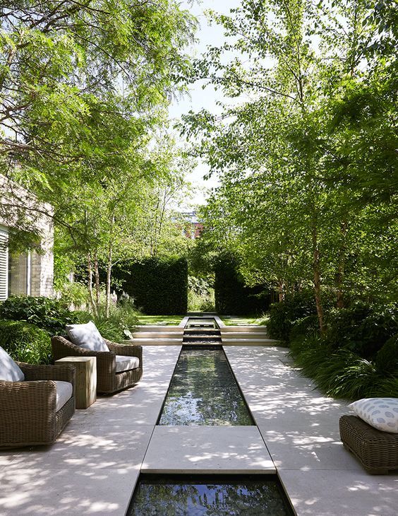 Dit is de ideale tuin volgens jouw sterrenbeeld – Water features in the garden