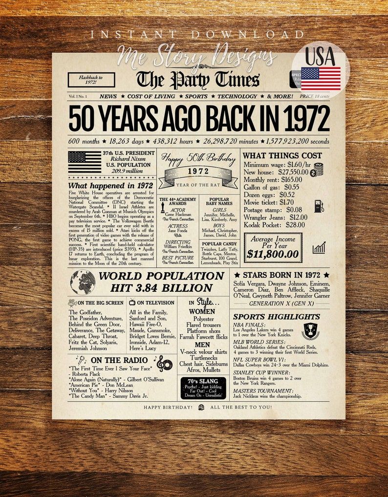 1972 Poster 50th Birthday Newspaper Sign 1972 Birthday | Etsy 70th Birthday Decorations, Birthday Ideas, 21st Birthday, Adult Birthday, 60th Birthday Sayings, 80th Birthday Banner, 50th Birthday Games, 50 Years Birthday, Happy 75th Birthday