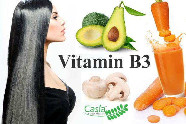 Vitamin B3 Natural Hair Styles Hair Vitamins Hair Care Tips Vitamin B3 Natural Hair Styles Hair Vitamins Hair Care Tips