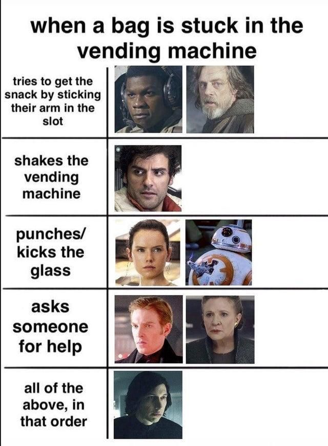 Vending Machine Star Wars Trivia, Star Wars Logos, Star Wars Witze, Star Wars Meme, Star Wars Facts, Disney Star Wars, Funny Star Wars, Star Wars Quotes Funny, Funny Disney Memes