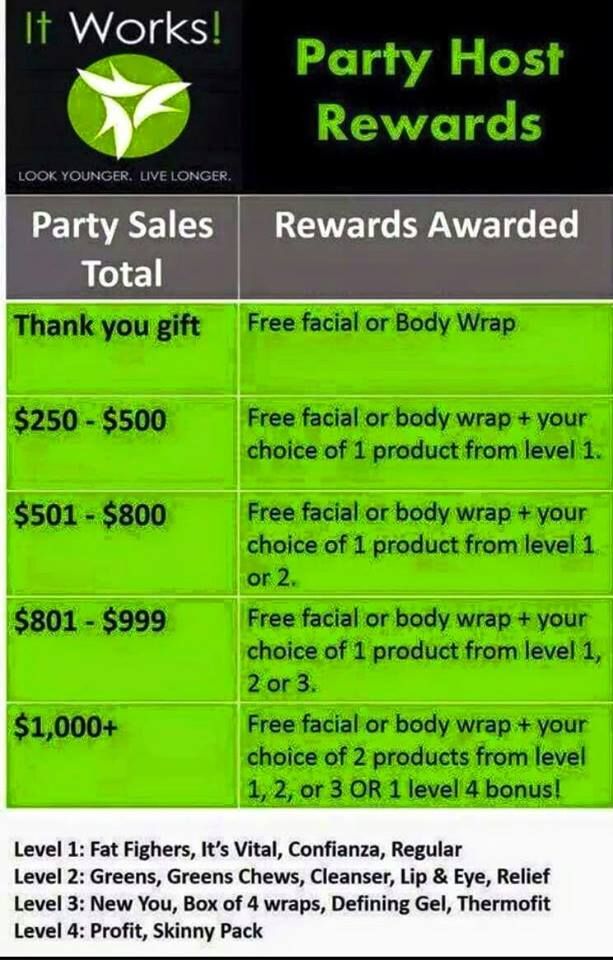 it works party invite newpapers co it works wrap party invite