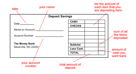 deposit slips example template math help life skills money deposit slips example