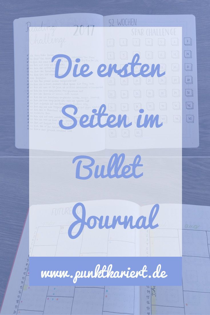 Die ersten Seiten im Bullet Journal: 6 Möglichkeiten #guidesign