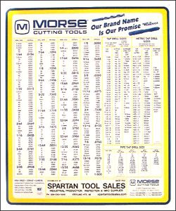 drilling charts google search in 2019 search vehicle acme thread tap drill size chart