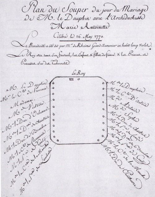 Résultat de recherche d'images pour "plan table mariage Marie-Antoinette"