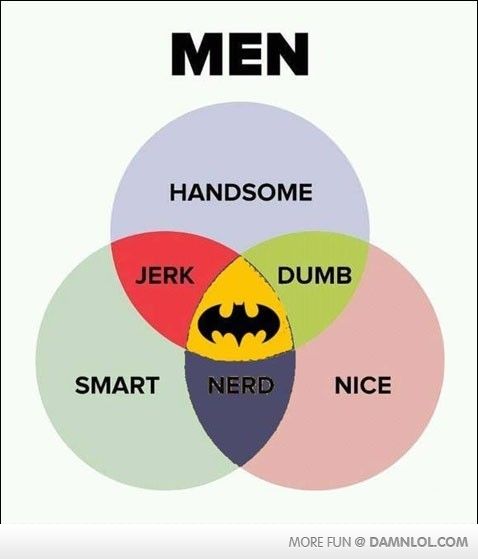 Pin on Comic Related