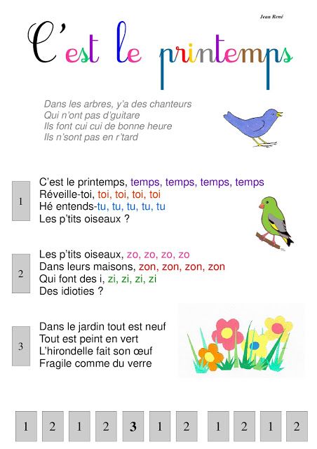 C'est le printemps !