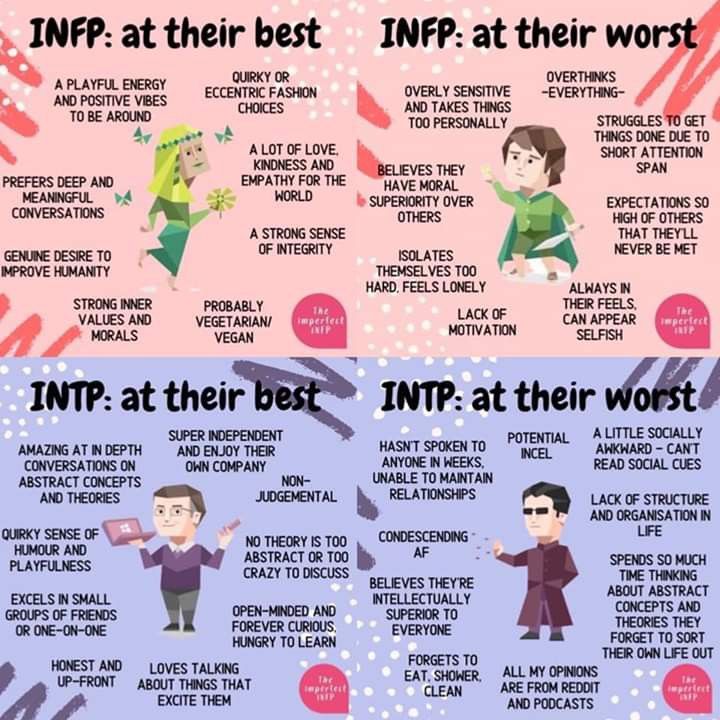 Pin By Evan On Psychotest Infp Personality Infp Personality Type Infp T Personality Pin By Evan On Psychotest Infp Personality Infp Personality Type Infp T Personality
