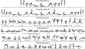 tantric yoga sequence tantric yoga sequence