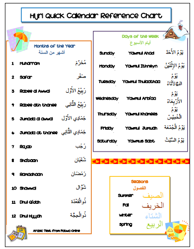 12 months in islamic calendar 12 months in islamic calendar
