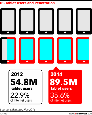 Confirm. programming internet penetration in think, you Something programming internet penetration in apologise, but