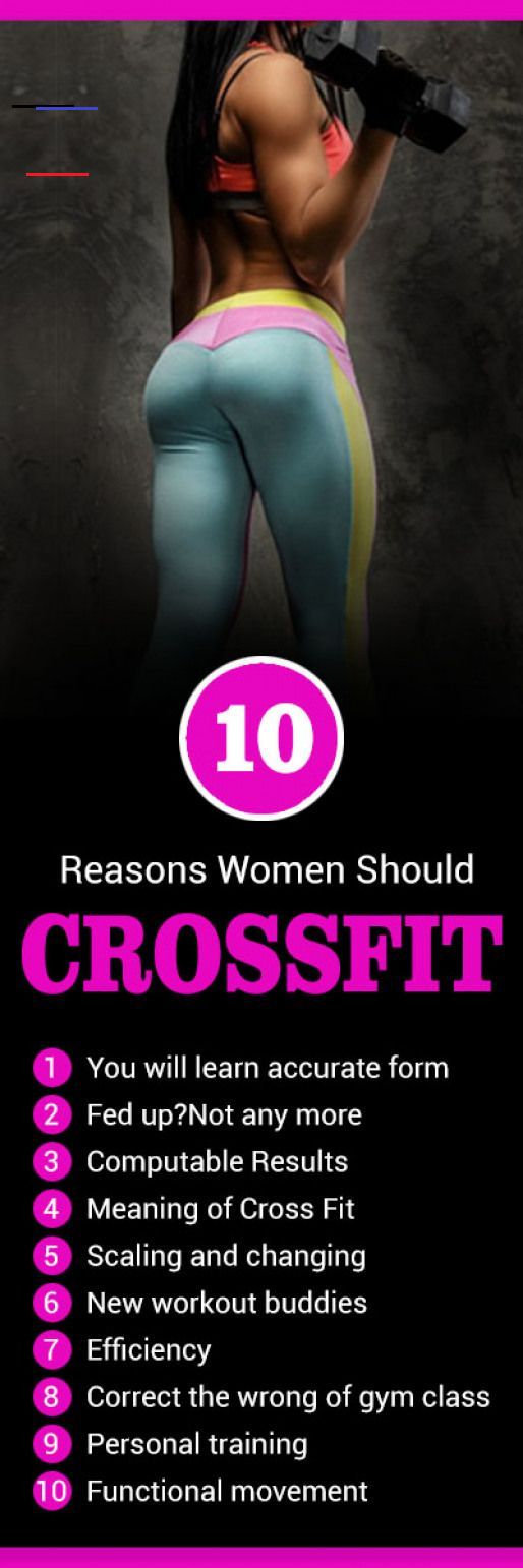 BuzzFeed Cross Fit is concentrated; it is not easy but full of fun. There are 10 reasons women shoul...