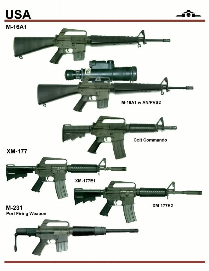 [전세계 소화기(小火器) 도감] 미국(United State) II.