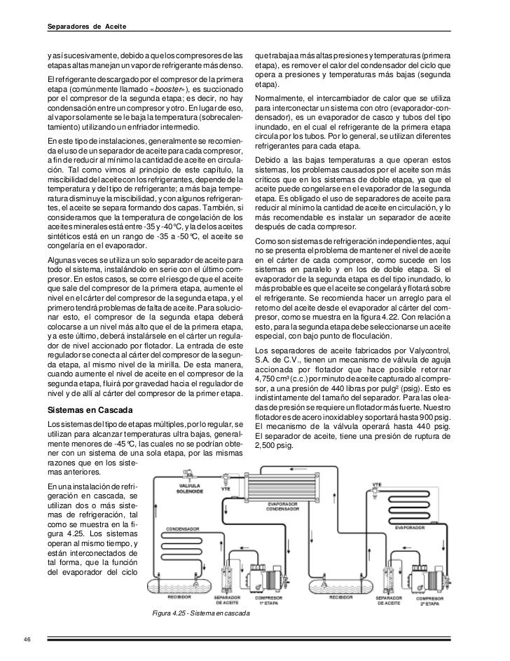 LIBRO REFRIGERACION.pdf en 2020 Libros, Refrigeracion y