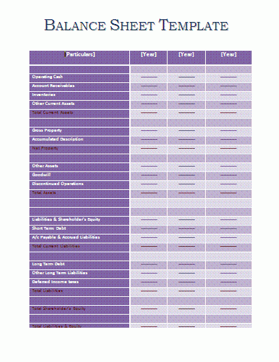 a balance sheet can be defines as a record of assets in term of net worth template