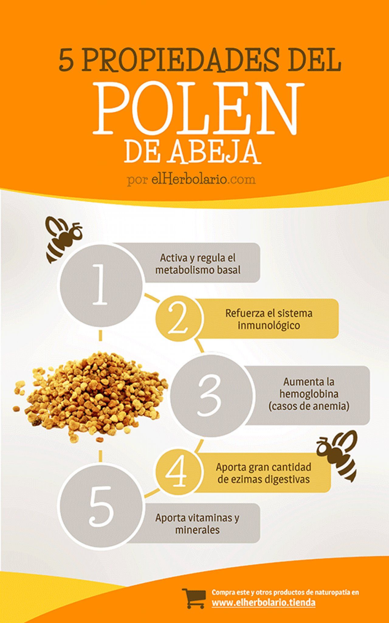 Polen de abejas sirve para bajar de peso