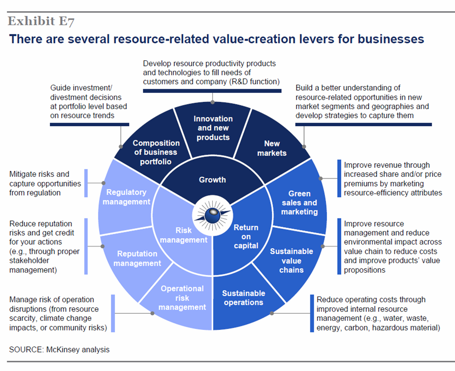 startup business plan template business plan format