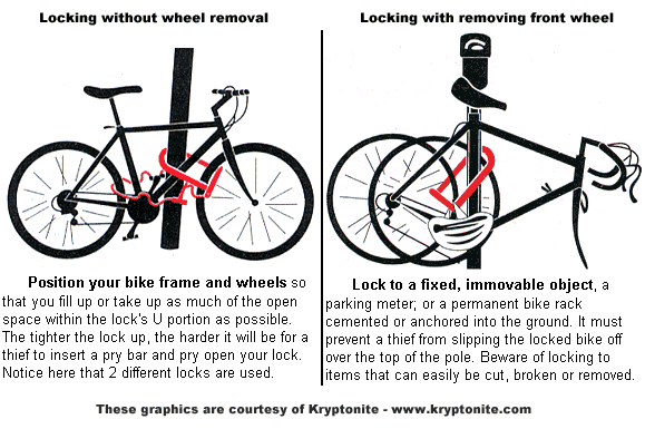 Best way to lock up cheap a bike