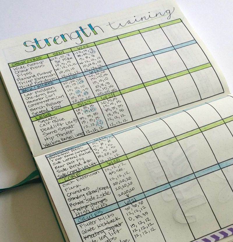 #tracking #strength #training #journal #fitness #bullet #health #track #ideas #your #for #how #in #m...