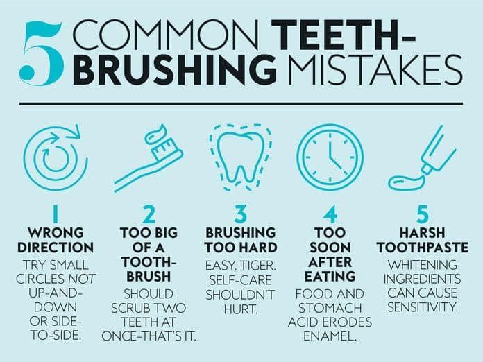 Dental Humor, Dental Hygiene, Dental Care, Dental Quotes, Family Dental Clinic, Dental Hospital, Teeth Health, Dental Health, Healthy Teeth