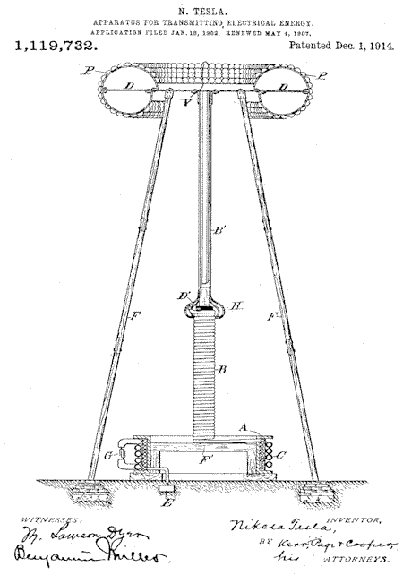 Tesla Apparatus For Transmitting Electrical Energy Patent Print Blueprint