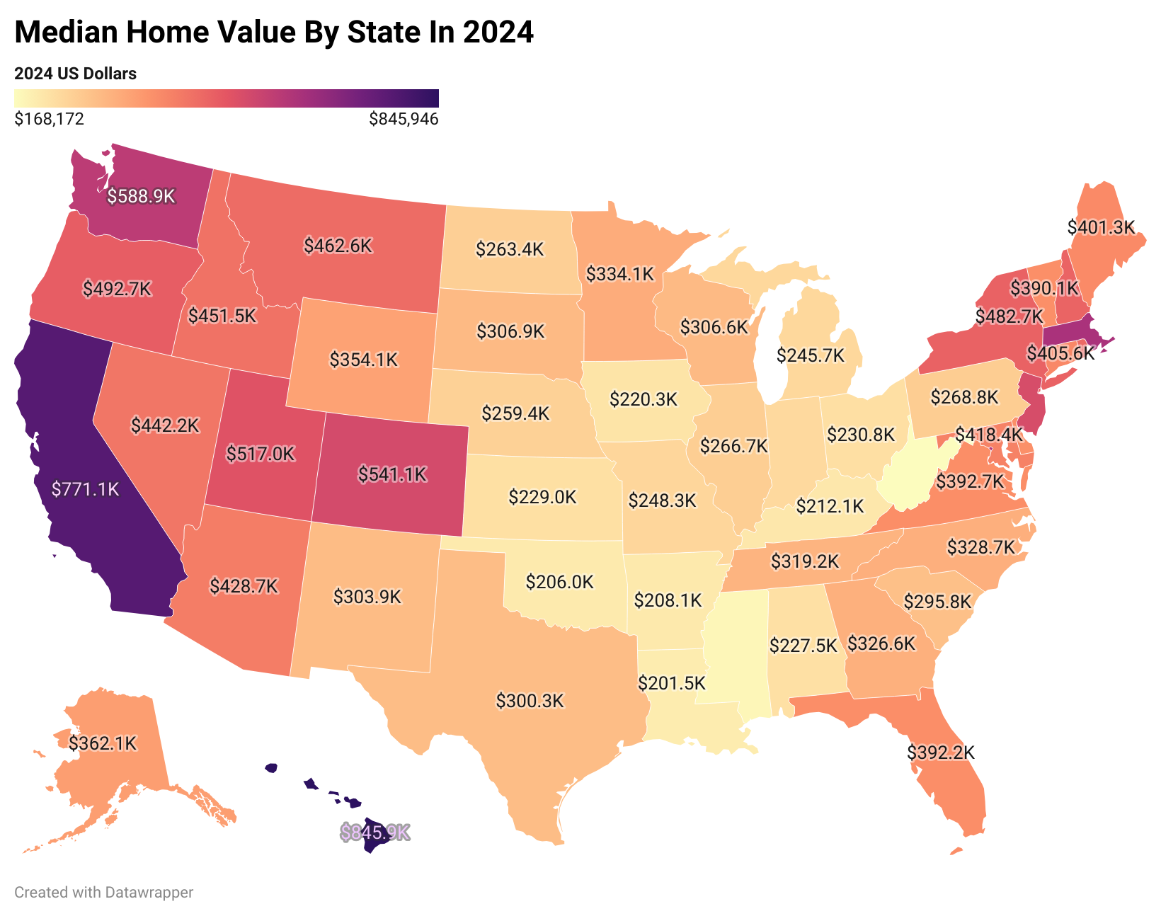 US Houses Prices In 1950 vs 2024 - 6fa2c2587c5f7c2b67d7b13ef3140641