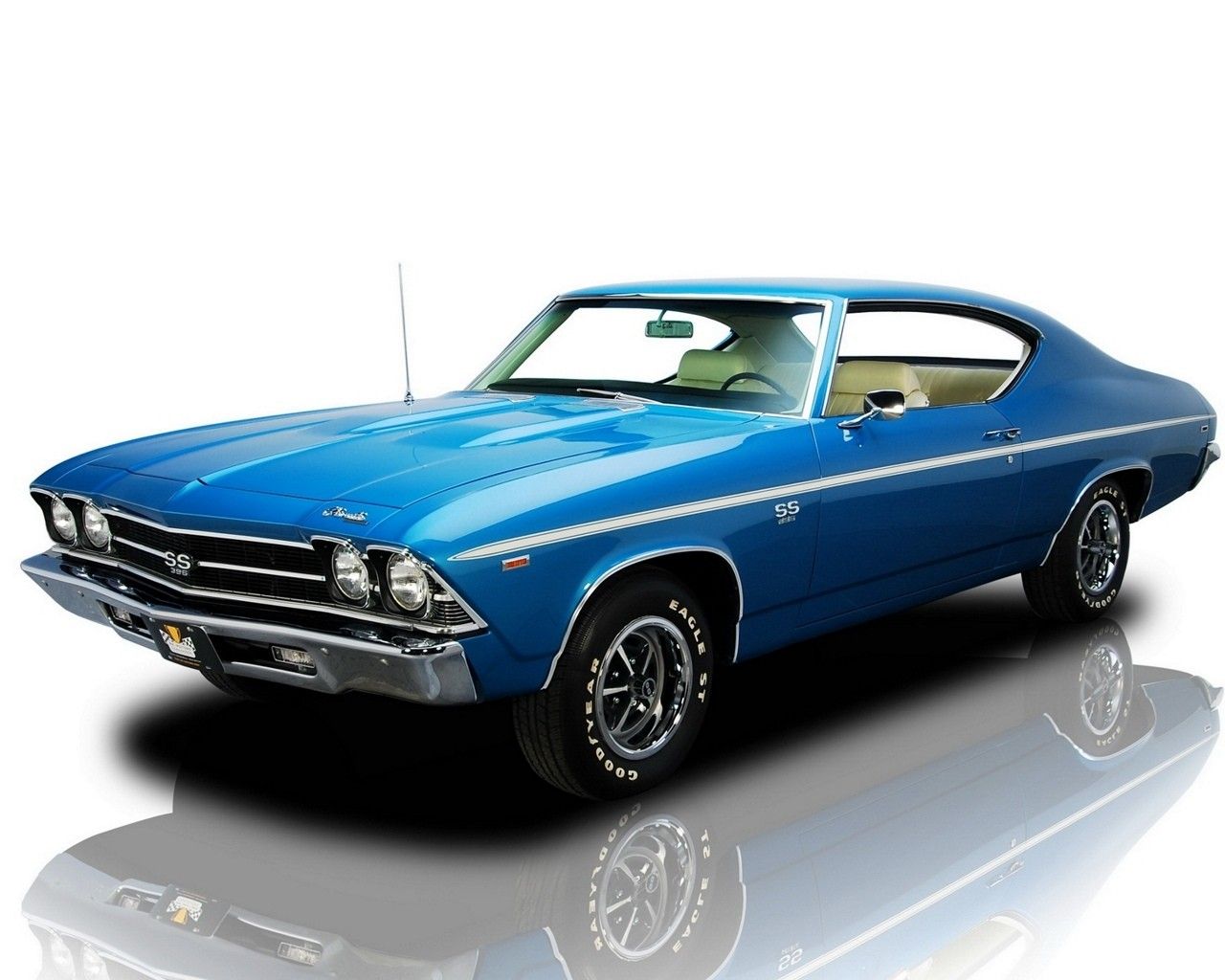 404 Not Found Chevrolet Chevelle Camaro Car Blue Camaro