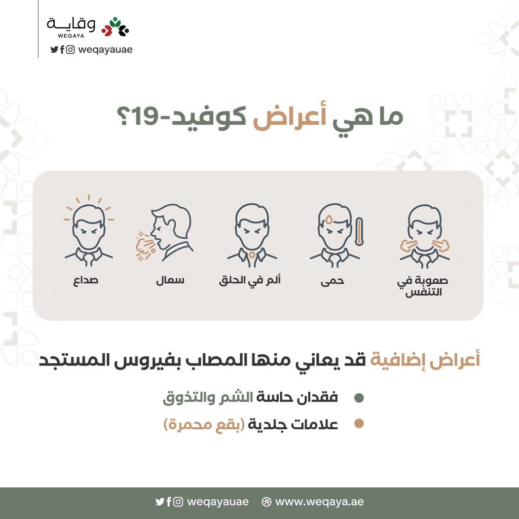 أعراض إذا توافرت يجب عليك زيارة الطبيب Alone Man