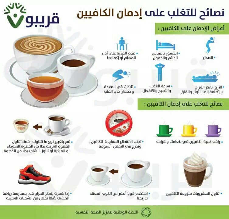 التغلب على ادمان الكافيين Health Ili Achievement