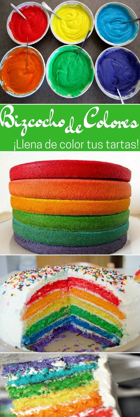 bizcocho para decorar c 243 mo hacer bizcochos de colores para decorar tartas bizcocho para decorar c 243 mo hacer bizcochos de colores para decorar tartas