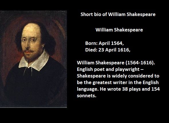 william shakespeare biography in short