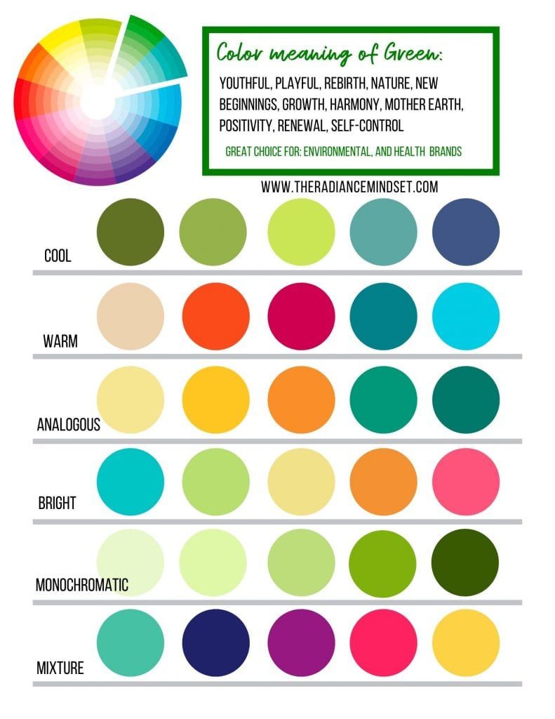 Green In Marketing Using Color In Branding The Radiance Mindset green-in-marketing-using-color-in-branding-the-radiance-mindset