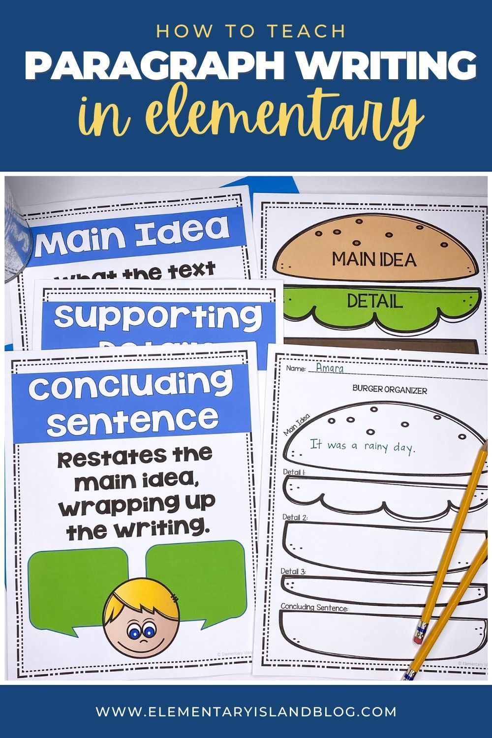 How to Teach Paragraph Writing with a Hamburger