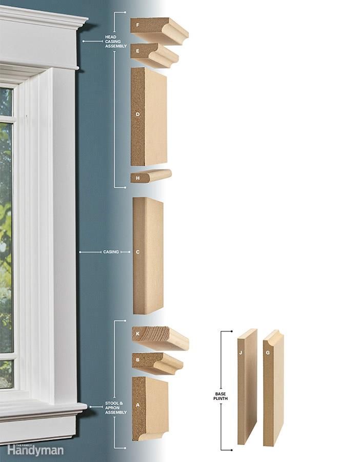 Installing Window Trim The Easy Way Mdf Molding Low Cost Stress High Style Emble The Parts Then Just Nail Them Up Is This World S Easiest Trim