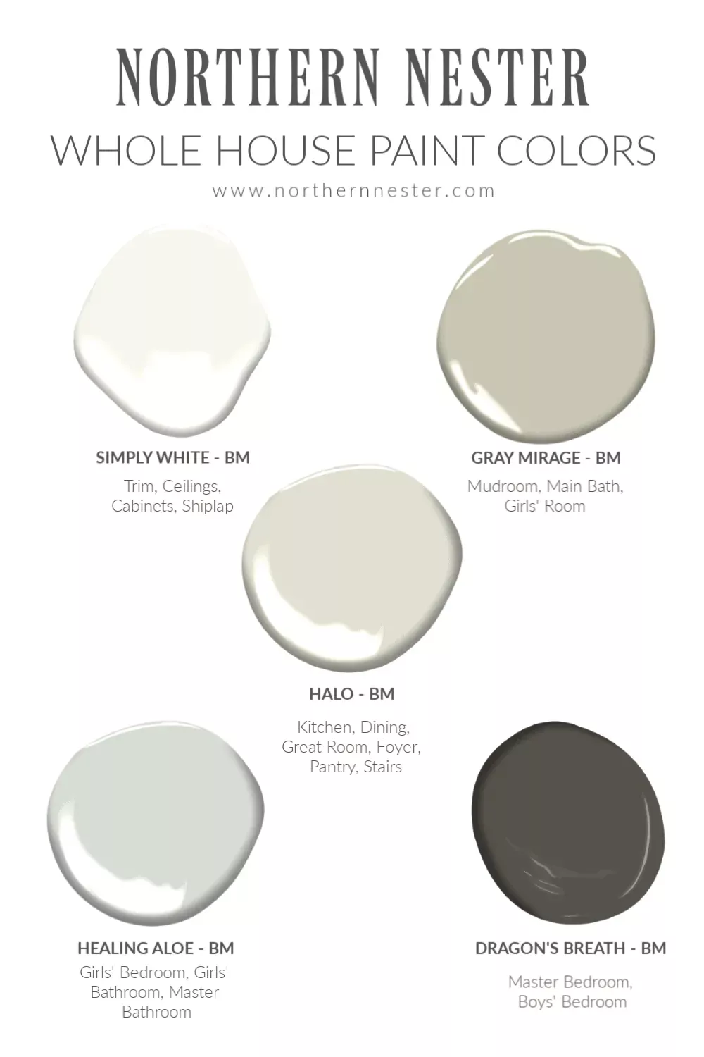 Satisfying Best Interior Paint Colors 2020 Sherwin Williams Satisfying Best Interior Paint Colors 2020 Sherwin Williams