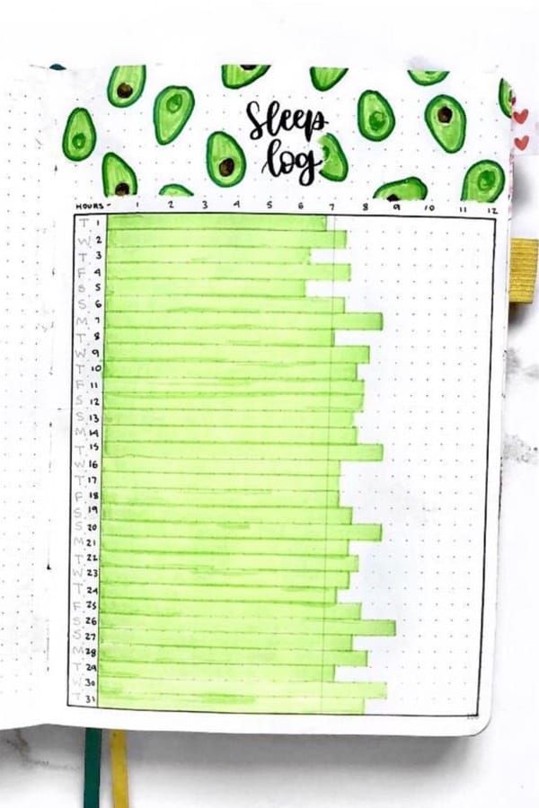 What's better than guac and bullet journals!? ? Check out these adroable sleep tracker ideas for inspiration! Planner Bullet Journal, Bullet Journal Mood Tracker Ideas, Creating A Bullet Journal, Bullet Journal Paper, Bullet Journal Notebook, Bullet Journal Aesthetic, Bullet Journal School, Bullet Journal Themes, Bullet Journals
