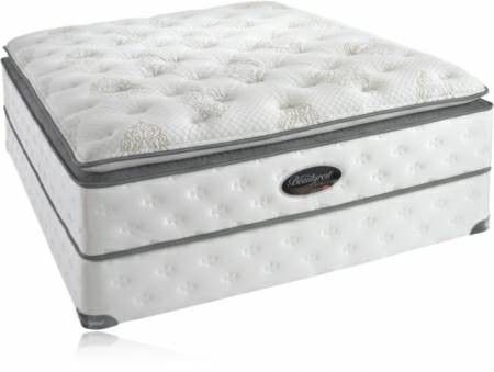 Mattress Warehouse This Week Weekend Serta Simmons Mattress Warehouse This Week