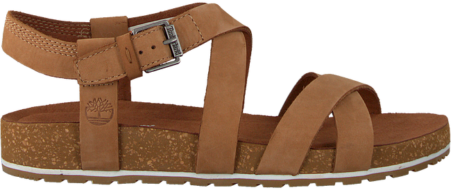 Inspiration Sandals Trend Omoda Sandals Shoes Summer Spring Timberland Brown Timberland Sandalet Ayakkabilar