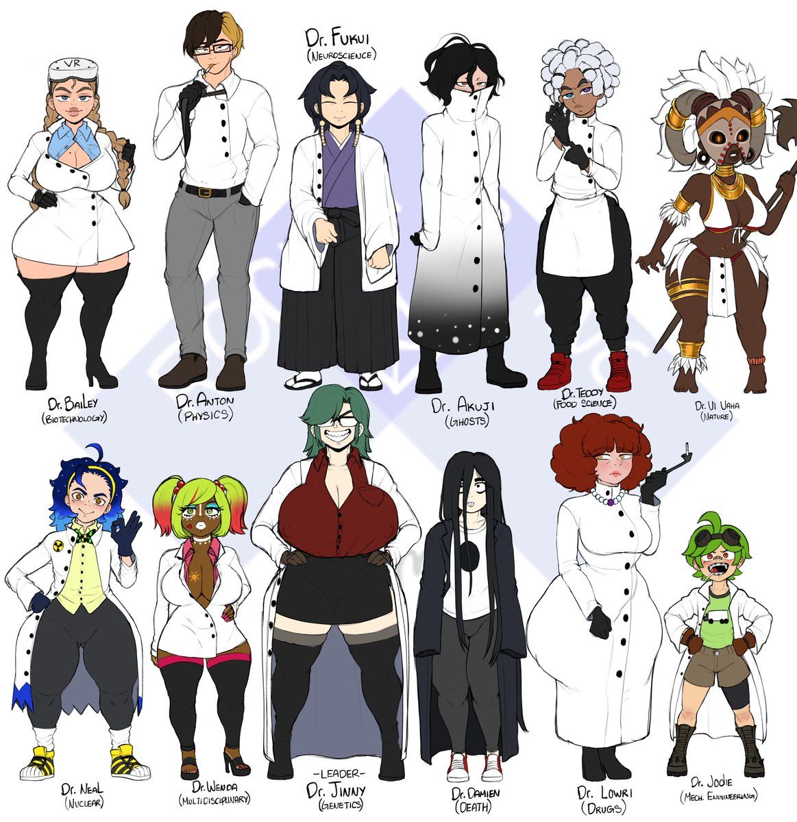 BlackWhiplash๐ฟ๐ on Twitter | Female character design, Manga anime one