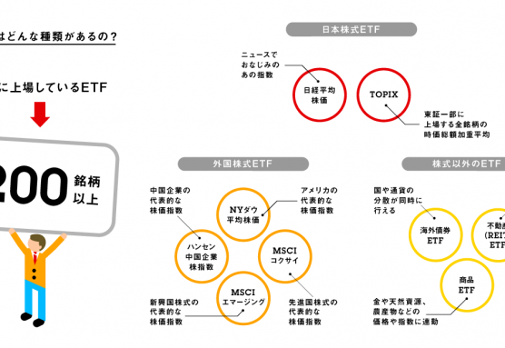 主役は警部補が多い あの刑事キャラの階級と年収 Zunny インフォグラフィック ニュース インフォグラフィック 金融商品 複利